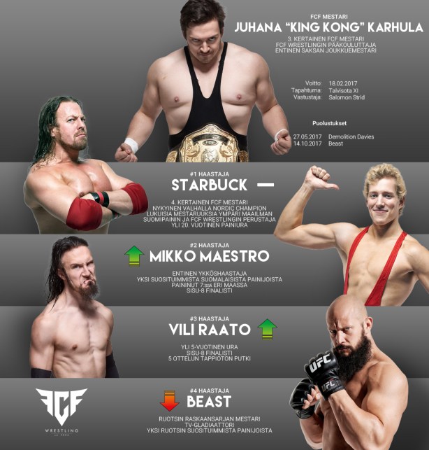 FCF Haastajalista_17.10