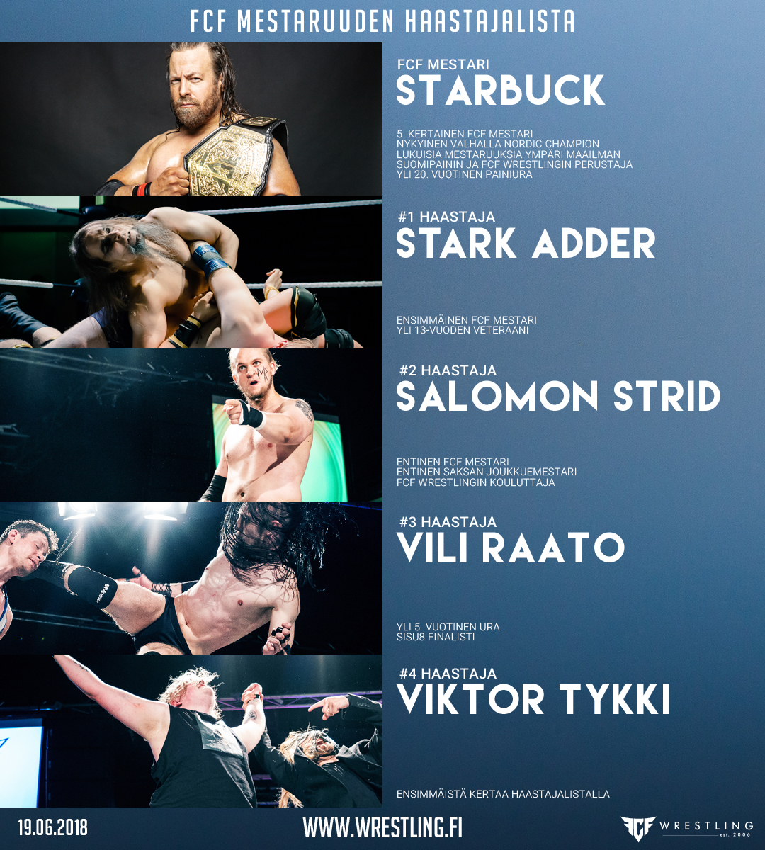 FCF title challengers summer 2018.jpg